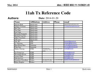 11ah Tx Reference Code