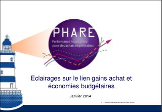 Eclairages sur le lien gains achat et économies budgétaires