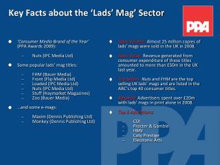 Key Facts about the ‘Lads’ Mag’ Sector