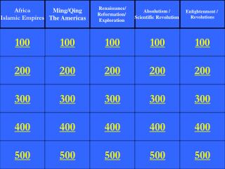 200