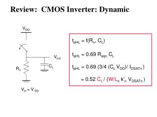 Review: CMOS Inverter: Dynamic