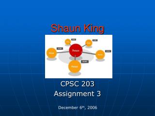 Shaun King