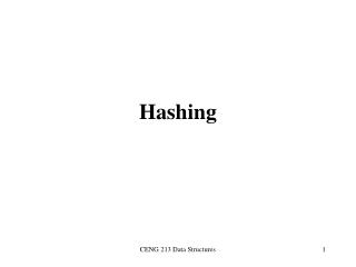 Hashing