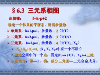 §6.3 三元系相图