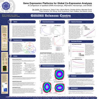 Gene Expression Platforms for Global Co-Expression Analyses