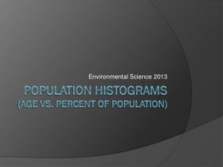 Population Histograms (age vs. percent of population)