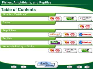 Table of Contents