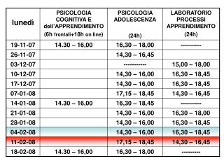 MAGGIOLINI A., PIETROPOLLI CHARMET G.,