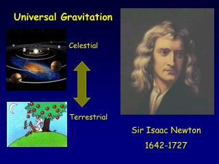 Universal Gravitation