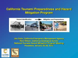 California Tsunami Preparedness and Hazard Mitigation Program