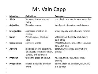 Mr. Vain Capp