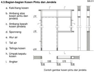 Contoh gambar kosen pintu dan jendela