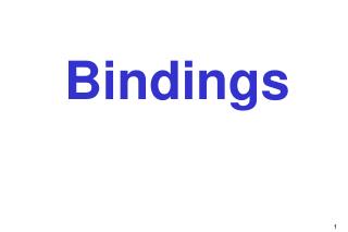 Bindings