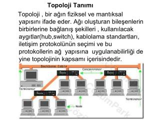 Topoloji Tanımı