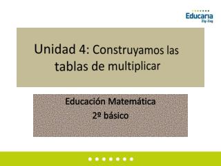 Unidad 4: Construyamos las tablas de multiplicar