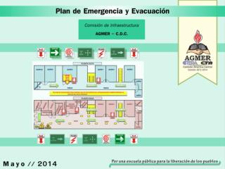 PLAN DE EMERGENCIA Y EVACUACIÓN