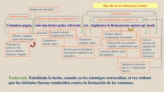 Haz clic en tu ratón para avanzar