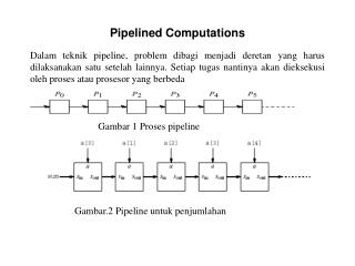 Pipelined Computations