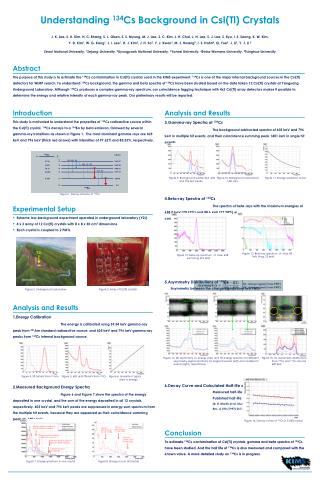 Understanding 134 Cs Background in CsI(Tl) Crystals