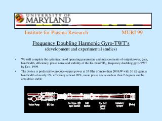 Frequency Doubling Harmonic Gyro-TWT’s (development and experimental studies)