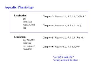 Aquatic Physiology	 Respiration gill diffusion hemoglobin pH 	Regulation gas bladder