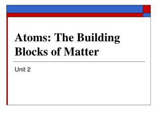 Atoms: The Building Blocks of Matter