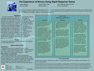 The Experience of Nurses Using Rapid Response Teams