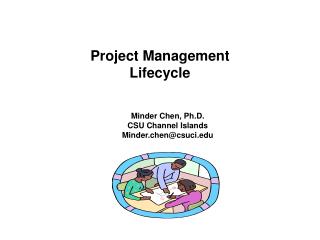 Project Management Lifecycle