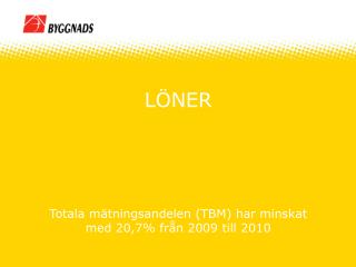 LÖNER Totala mätningsandelen (TBM) har minskat med 20,7% från 2009 till 2010