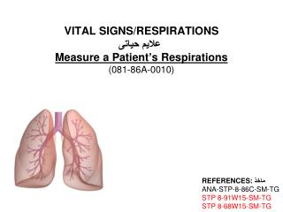 VITAL SIGNS/RESPIRATIONS علایم حیاتی Measure a Patient’s Respirations (081-86A-0010)