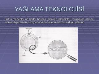 YAĞLAMA TEKNOLOJİSİ