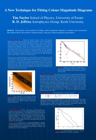 A New Technique for Fitting Colour-Magnitude Diagrams