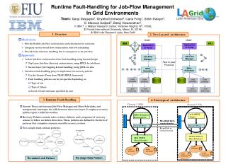 Runtime Fault-Handling for Job-Flow Management In Grid Environments