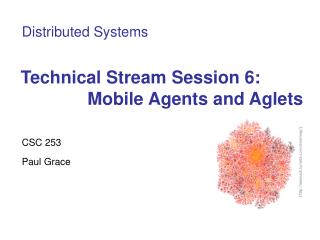 Technical Stream Session 6: Mobile Agents and Aglets