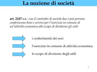 La nozione di società