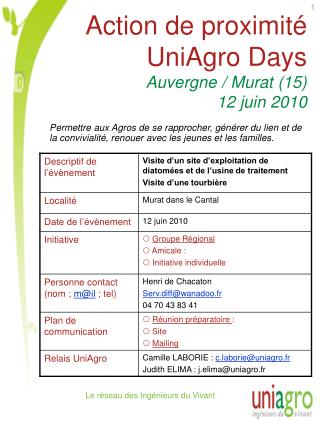 Action de proximité UniAgro Days Auvergne / Murat (15) 12 juin 2010