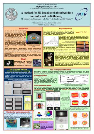 Test of the proposed method