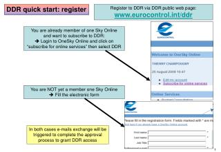 DDR quick start: register