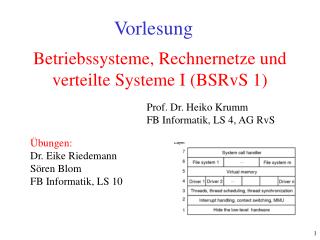 Betriebssysteme, Rechnernetze und verteilte Systeme I (BSRvS 1)