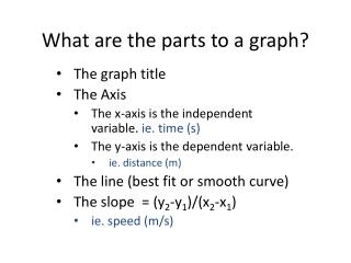 What are the parts to a graph?