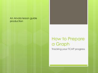 How to Prepare a Graph