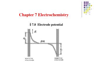 Chapter 7 Electrochemistry