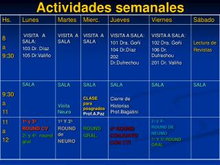 Actividades semanales