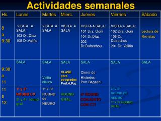 Actividades semanales