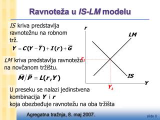 Ravnoteža u IS-LM modelu