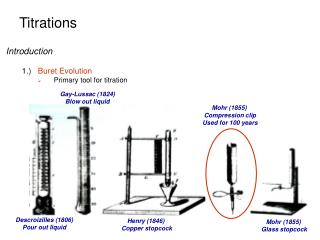 Titrations