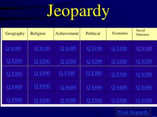 Jeopardy