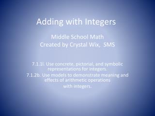 Adding with Integers