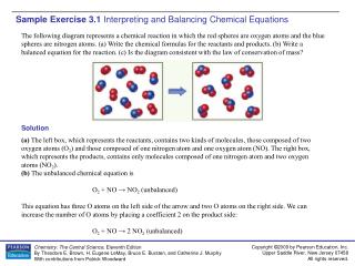 Sample Exercise 3.1 Interpreting and Balancing Chemical Equations