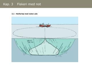 3.1 - Notfartøj med noten ude